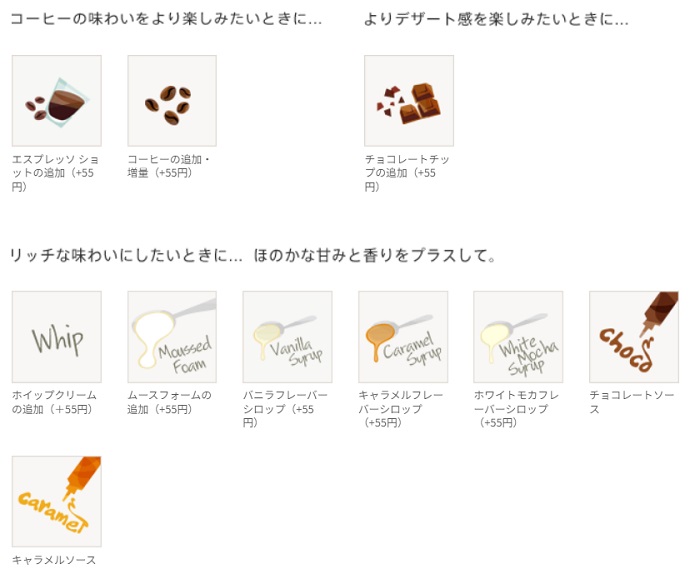 星巴克客製化選項