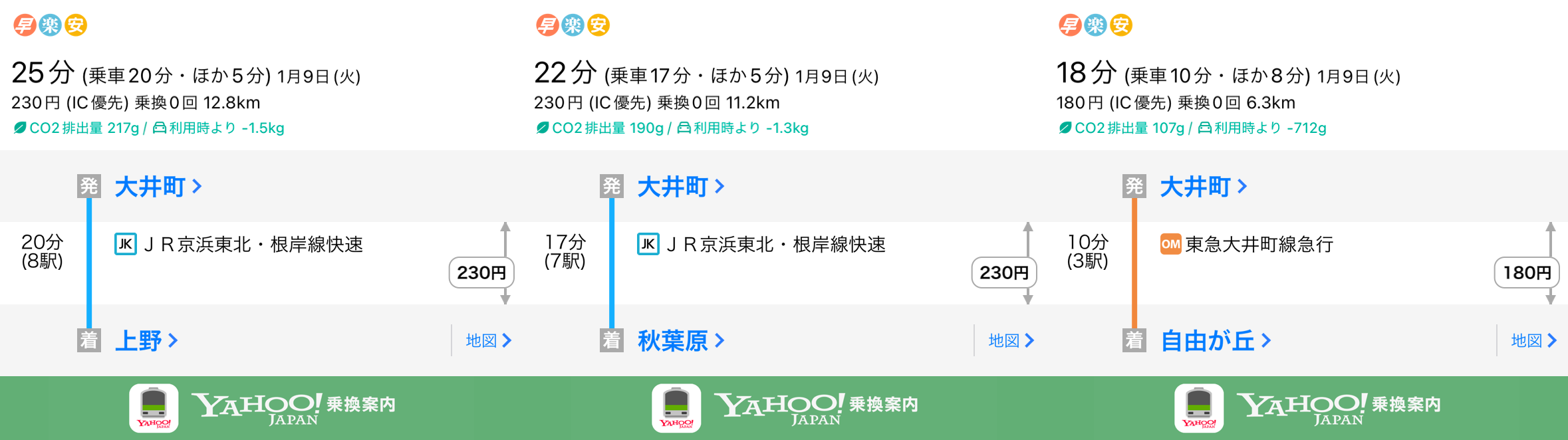 大井町交通