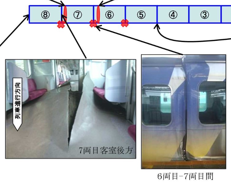 東急東橫線_列車事故_多個車廂擠壓變形