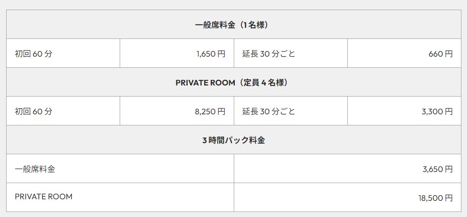POKÉMON CARD LOUNGE 收費方式