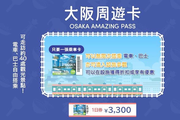 大阪周遊卡