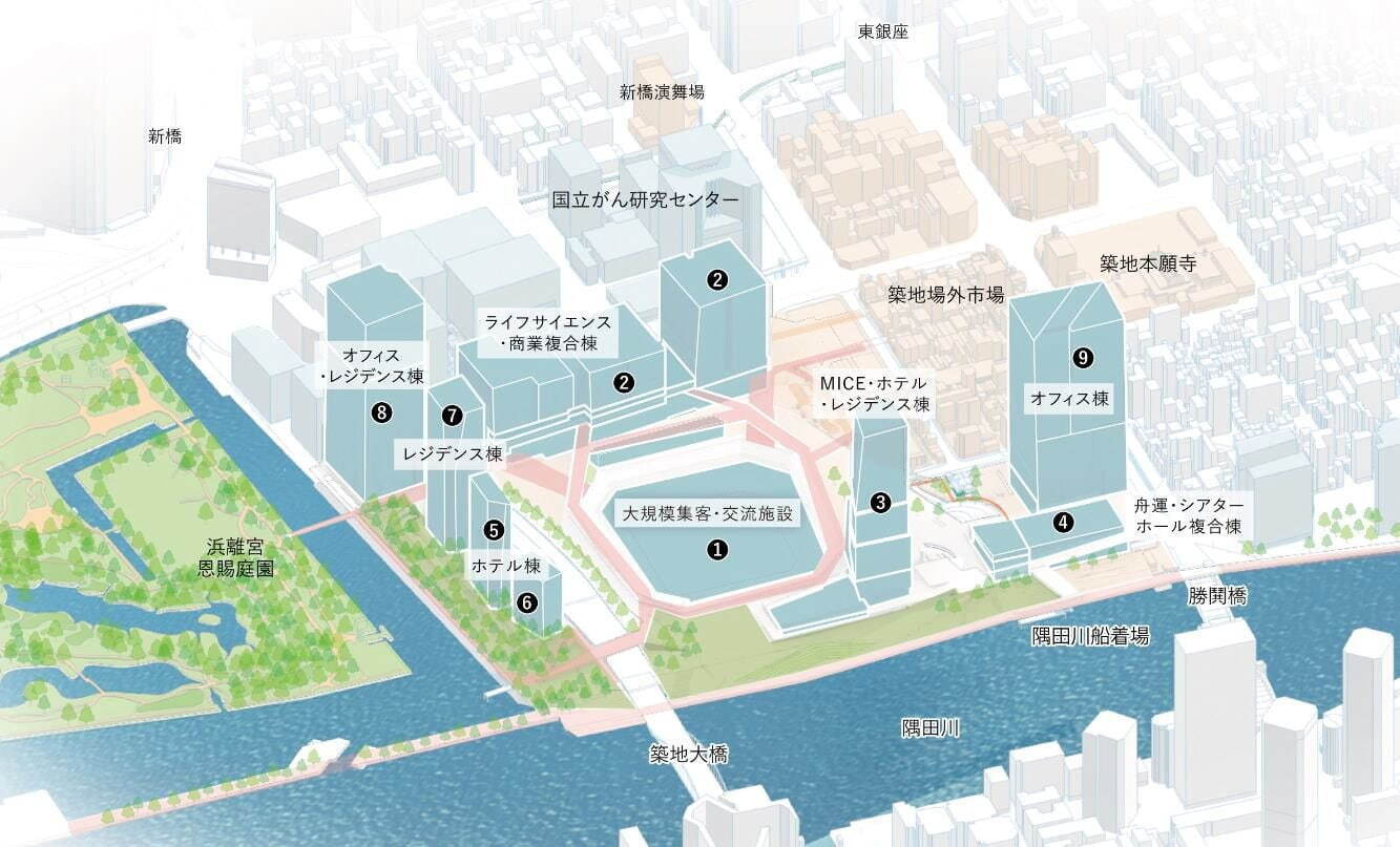 築地市場地區的大規模開發