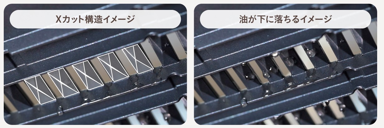 山善_少煙電烤盤 XGRILL TRIPLE_X溝槽燒肉烤盤