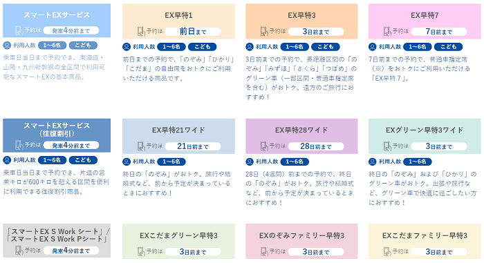 Smart EX 早鳥優惠