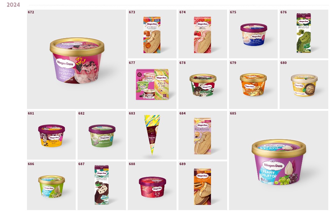 日本哈根達斯創業 40 週年商品_歷年商品一次看