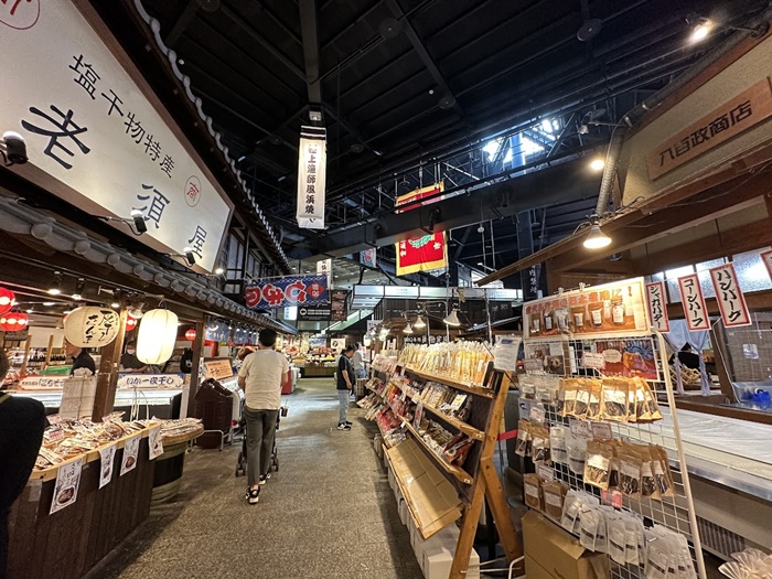 黑潮市場