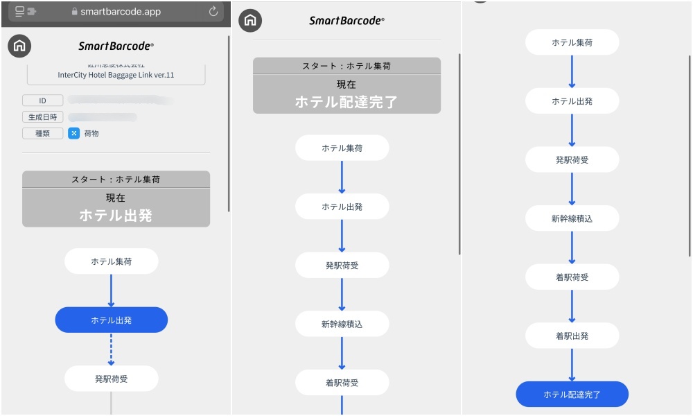 「InterCity Hotel Baggage Link」行李當日運送服務