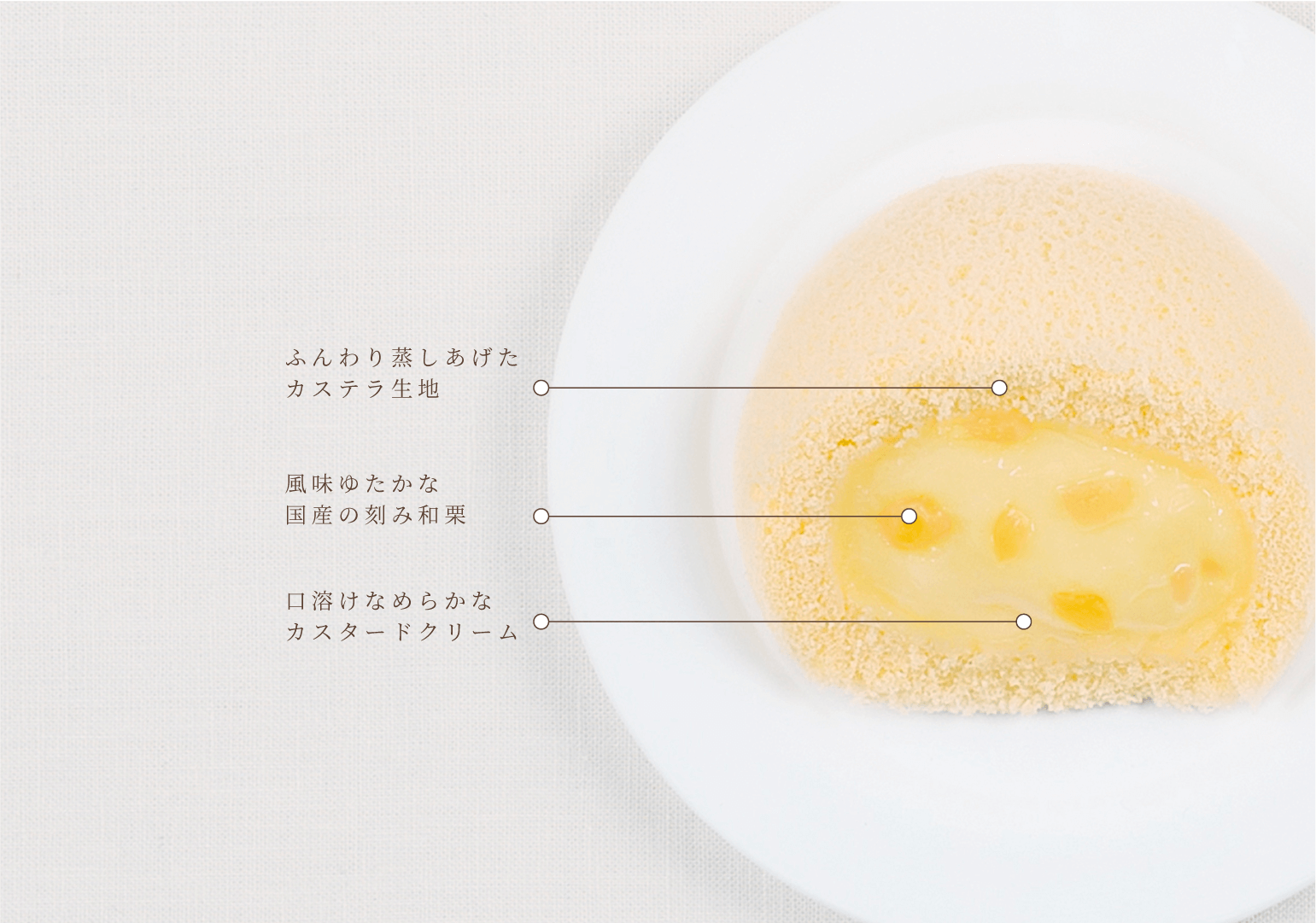 月亮撈起的蛋_果子乃季_月でひろった卵
