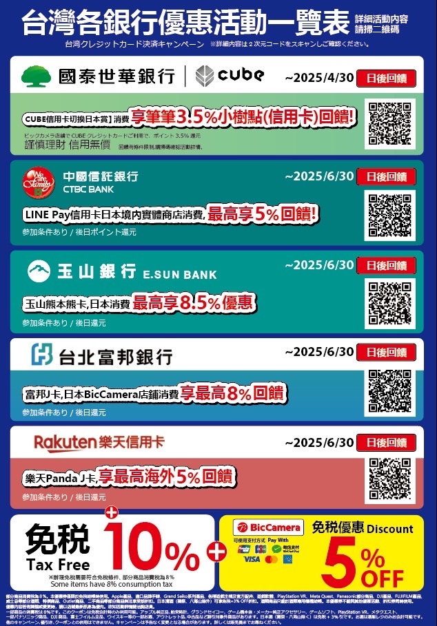 BIC CAMERA 信用卡