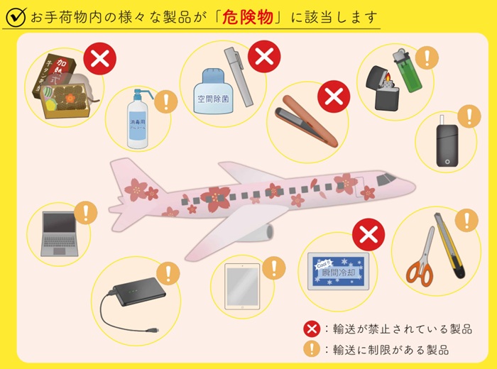 日本線航空 出境規定