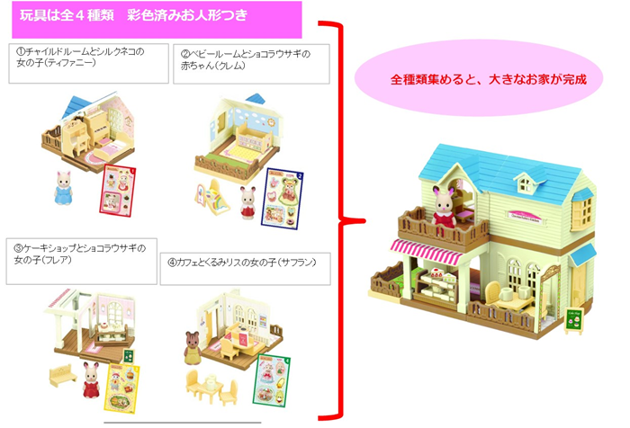 森林家族:奇妙商店