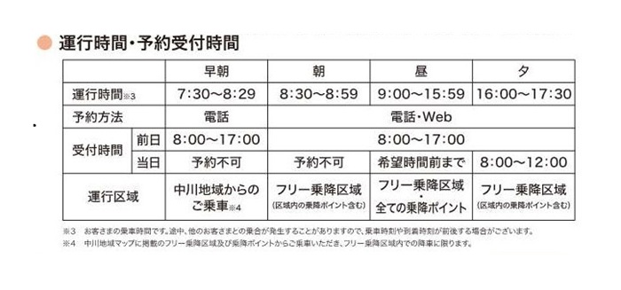 「よぶのる角館」車輛預約方式