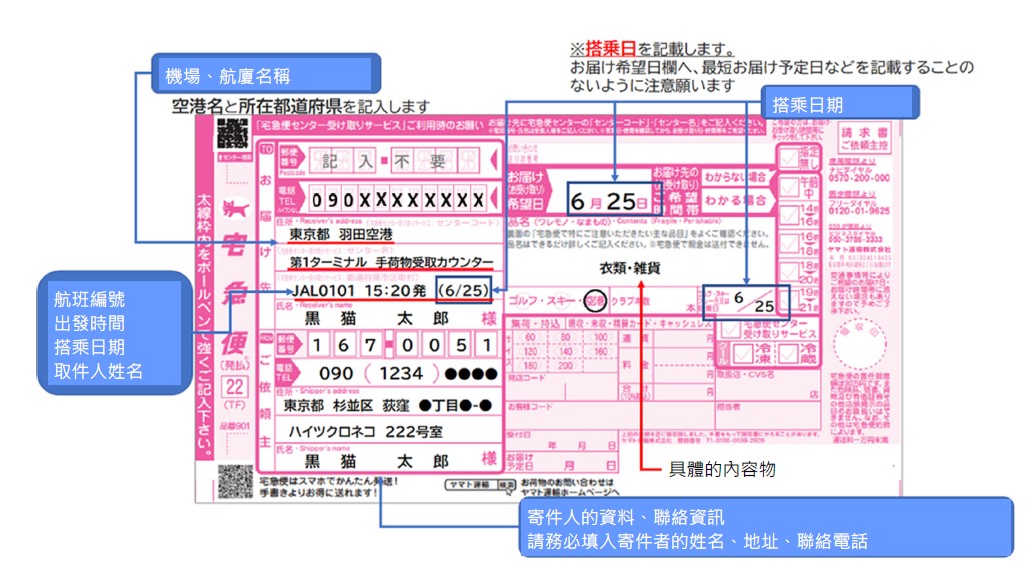 日本郵局_空港ゆうパック_機場行李寄送_寄件單