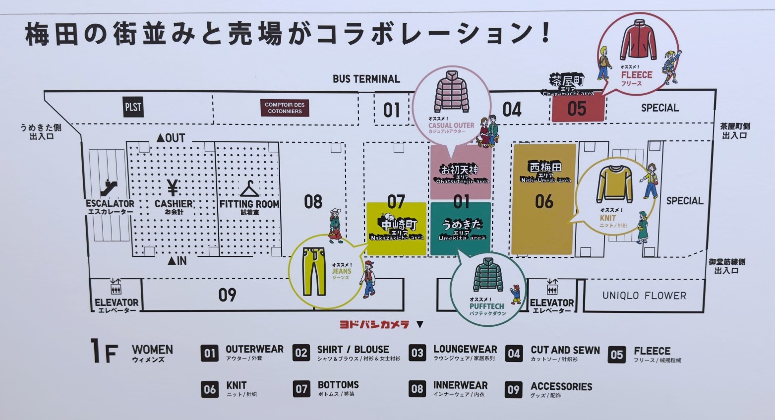 日本_UNIQLO_UMEDA_樓層簡介