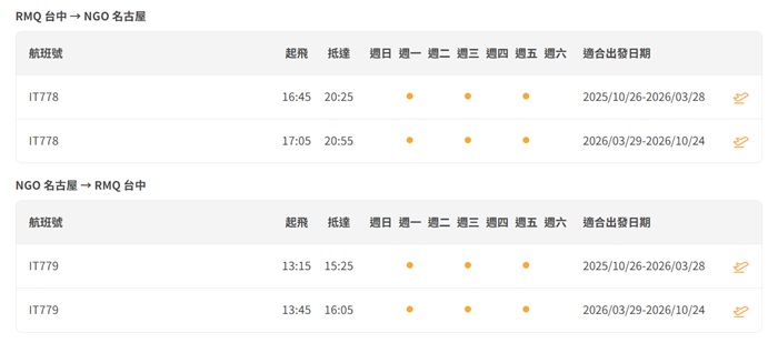 台中－名古屋（虎航）