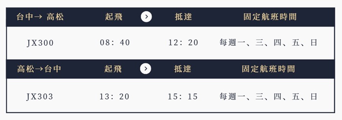 台中－高松（星宇）