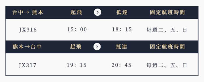 台中－熊本（星宇）