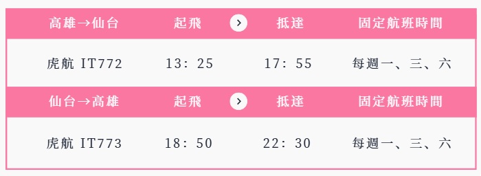 高雄小港－仙台