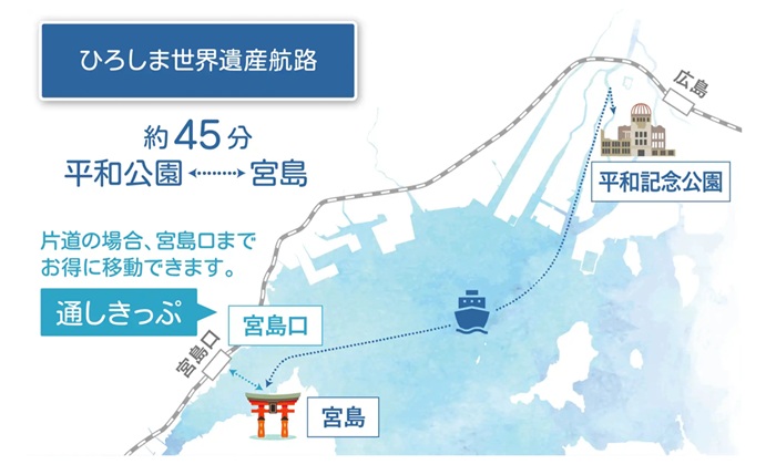 日本宮島高速船 介紹
