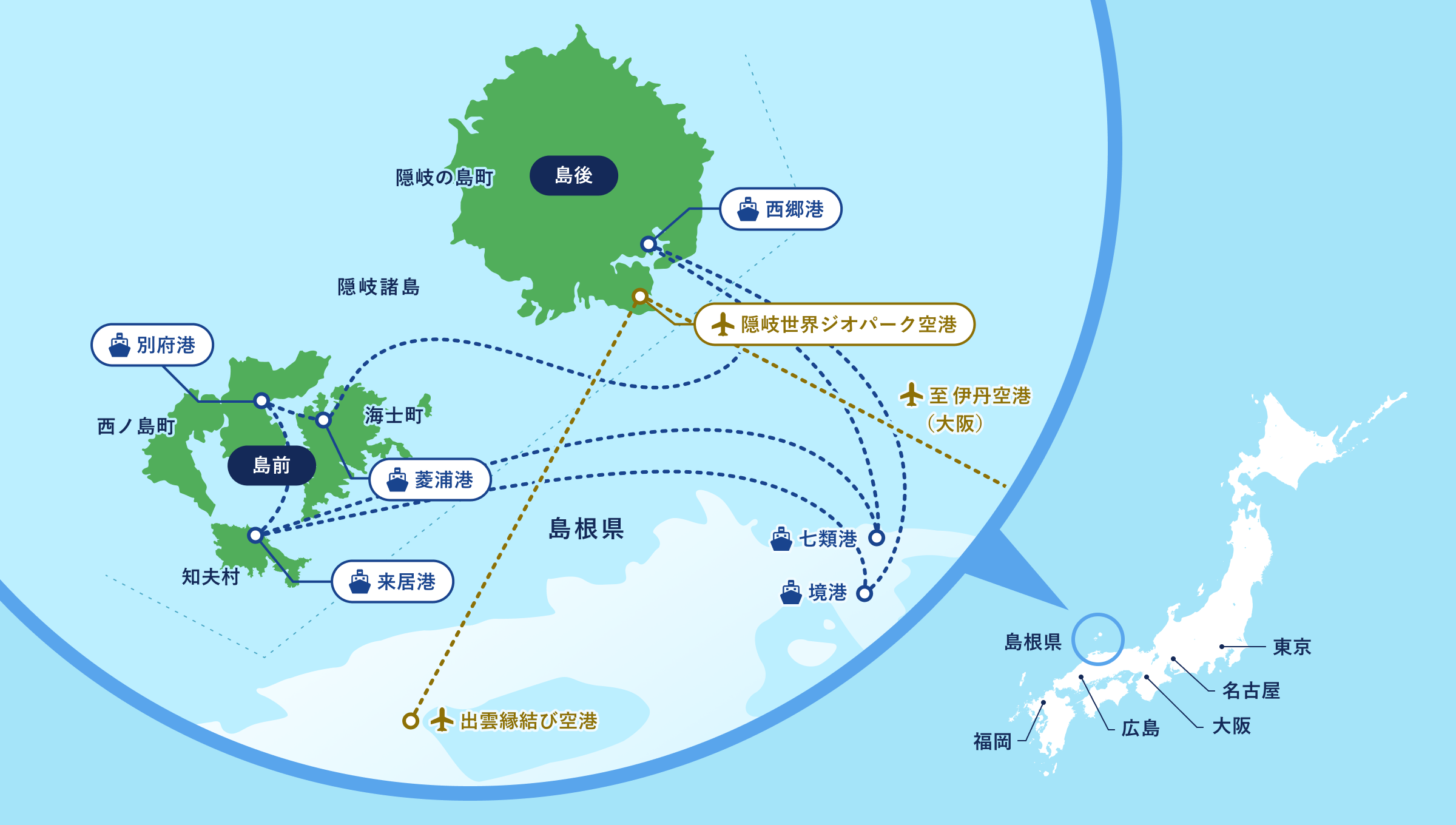 日本離島_島根_隱岐群島_前往方式
